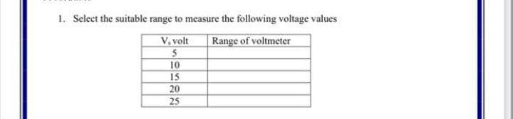 1. Select the suitable range to measure the following voltage values
V, volt
5
10
Range of voltmeter
15
20
25
