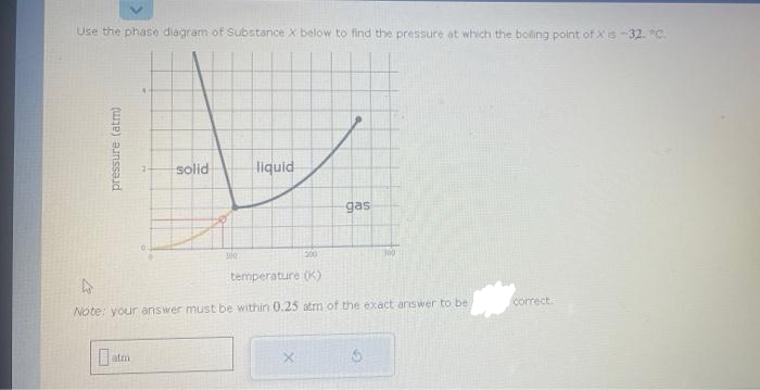Use the phase diagram of Substance x below to find the pressure at which the boiling point of X is -32. °C.
pressure (atm)
solid
100
liquid
gas
X
200
temperature (K)
Note: your answer must be within 0.25 atm of the exact answer to be
300
6
correct