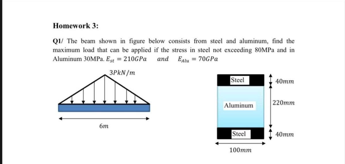 Homework 3:
Q1/ The beam shown in figure below consists from steel and aluminum, find the
maximum load that can be applied if the stress in steel not exceeding 80MPA and in
Aluminum 30MPA. Est
= 210GPA
and Eatu = 70GPA
3PKN/m
Steel
40тm
220тm
Aluminum
6m
Steel
40тm
100mm
