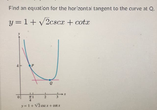Find an equation for the horizontal tangent to the curve at Q.
y = 1+ v2cscx + cotx
