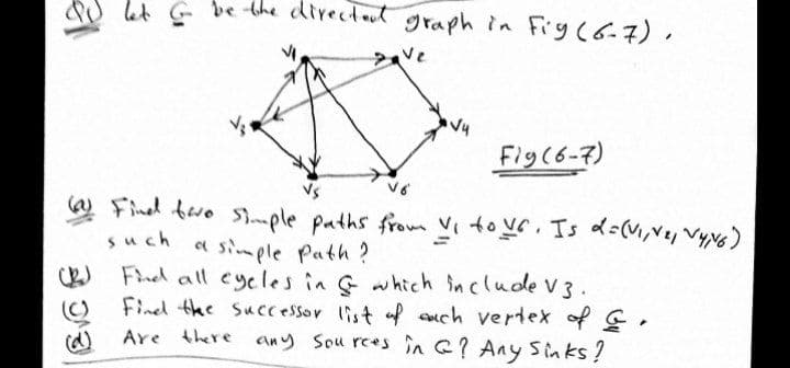 &S et G be the directaut graph in Fiy(6-7).
Fig(6-7)
Vs
@ Find two mple paths from Vi tovr. Is d=M,Vej VyNG)
such
a simple Path ?
U Fhd all eycles in & which include v3.
Fined the successor list of ch vertex of.
Are there any Sou rees n G? Any Sinks?
(a)
