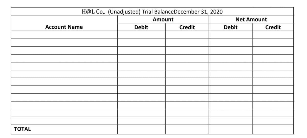 H@L Co,. (Unadjusted) Trial BalanceDecember 31, 2020
Amount
Net Amount
Account Name
Debit
Credit
Debit
Credit
ТОTAL
