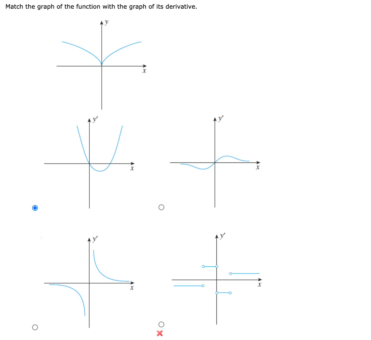 Match the graph of the function with the graph of its derivative.
