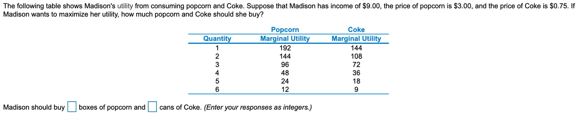 The following table shows Madison's utility from consuming popcorn and Coke. Suppose that Madison has income of $9.00, the price of popcorn is $3.00, and the price of Coke is $0.75. If
Madison wants to maximize her utility, how much popcorn and Coke should she buy?
Рорсorn
Marginal Utility
192
Coke
Quantity
Marginal Utility
1
144
144
108
3
96
72
4
48
36
24
18
6.
12
Madison should buy boxes of popcorn and
cans of Coke. (Enter your responses as integers.)
