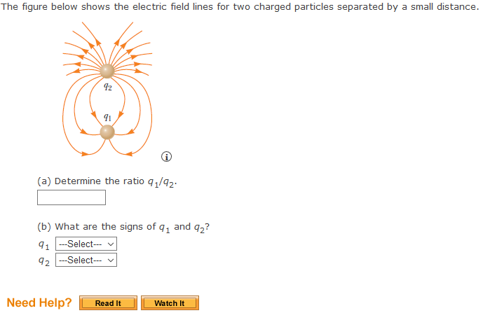 The figure below shows the electric field lines for two charged particles separated by a small distance.
92
91
(a) Determine the ratio 9₁/92-
(b) What are the signs of 9₁ and 92?
91 ---Select--- v
92 ---Select--- ✓
Need Help? Read It
Watch It