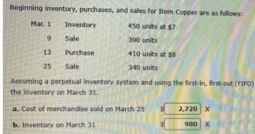 Beginning inventory, purchases, and sales for Item Copper are as follows:
Mar. 1
Inventory
450 units at $7
9
Sale
390 units
13
Purchase
410 units at $8
25
Sale
340 units
Assuming a perpetual inventory system and using the first-in, first-out (FIFO)
the inventory on March 31.
a. Cost of merchandise sold on March 25
2,720 X
b. Inventory on March 31
980 X
