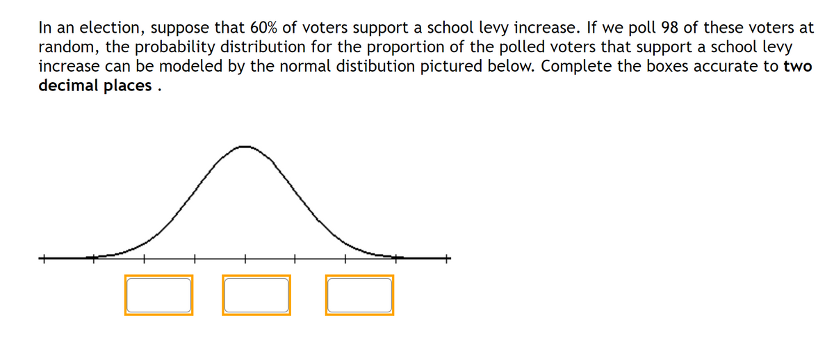 In an election, suppose that 60% of voters support a school levy increase. If we poll 98 of these voters at
random, the probability distribution for the proportion of the polled voters that support a school levy
increase can be modeled by the normal distibution pictured below. Complete the boxes accurate to two
decimal places.