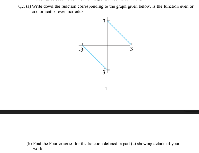 Q2. (a) Write down the function corresponding to the graph given below. Is the function even or
odd or neither even nor odd?
3
-3
3
3
1
(b) Find the Fourier series for the function defined in part (a) showing details of your
work.
