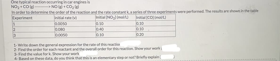 One typical reaction occurring in car engines is
NO2+ CO (g)--------> NO (g) + CO2 (g)
In order to determine the order of the reaction and the rate constant k, a series of three experiments were performed. The results are shown in the table
Experiment
Initial [NO2] (mol/L)
Initial [CO] (mol/L)
initial rate (v)
0.0050
0.080
0.0050
0.10
0.40
0.10
0.10
0.10
0.20
1
2
3
1-Write down the general expression for the rate of this reaction
2- Find the order for each reactant and the overall order for this reaction. Show your work (
3- Find the value for k. Show your work
4- Based on these data, do you think that this is an elementary step or not? Briefly explain (
