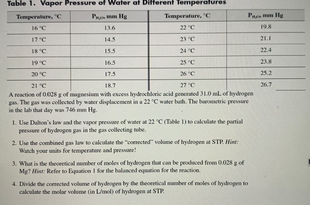 Table 1. Vapor Pressure of Water at Different Temperatures
Temperature, C
PH,0, mm Hg
Temperature, °C
PHo, mm Hg
16°C
13.6
22 °C
19.8
17 °C
14.5
23 °C
21.1
18 °C
15.5
24 °C
22.4
19 °C
16.5
25 °C
23.8
20 °C
17.5
26 °C
25.2
21 °C
18.7
27 °C
26.7
A reaction of 0.028 g of magnesium with excess hydrochloric acid generated 31.0 mL of hydrogen
gas. The gas was collected by water displacement in a 22 °C water bath. The barometric pressure
in the lab that day was 746 mm Hg.
1. Use Dalton's law and the vapor pressure of water at 22 °C (Table 1) to calculate the partial
pressure of hydrogen gas in the gas collecting tube.
2. Use the combined gas law to calculate the "corrected" volume of hydrogen at STP. Hint:
Watch your units for temperature and pressure!
3. What is the theoretical number of moles of hydrogen that can be produced from 0.028 g of
Mg? Hint: Refer to Equation 1 for the balanced equation for the reaction.
4. Divide the corrected volume of hydrogen by the theoretical number of moles of hydrogen to
calculate the molar volume (in L/mol) of hydrogen at STP.
