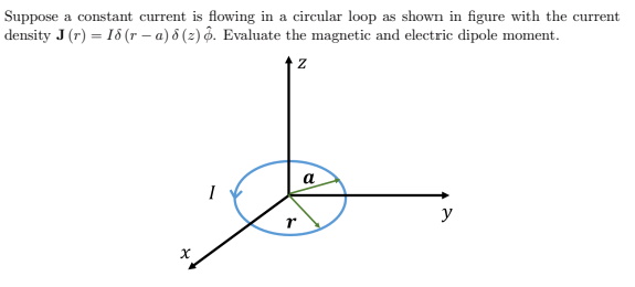 Suppose a constant current is flowing in a circular loop as shown in figure with the current
density J (r) = 16 (r – a) 8 (2) ộ. Evaluate the magnetic and electric dipole moment.
a
y
r
