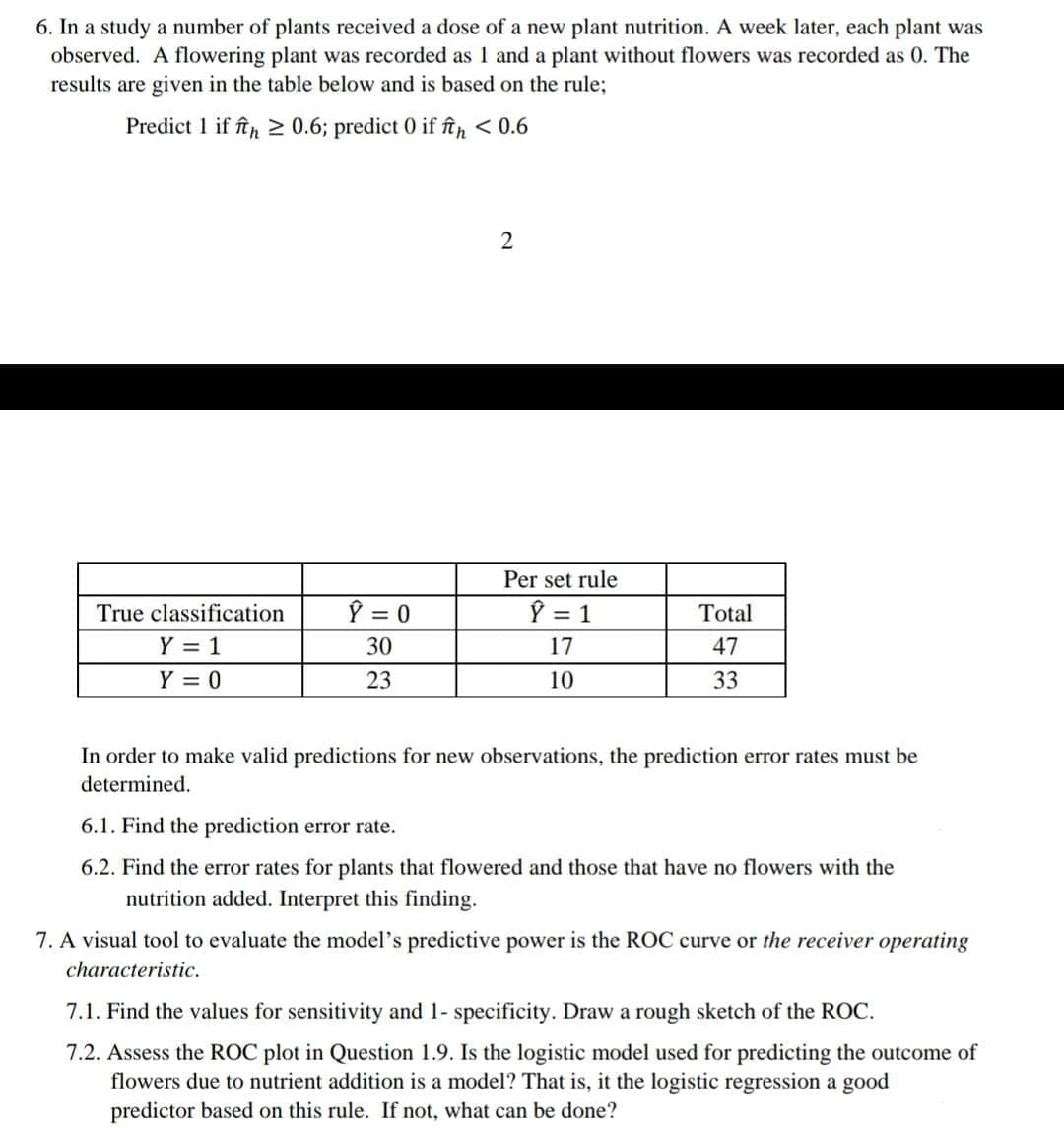 6. In a study a number of plants received a dose of a new plant nutrition. A week later, each plant was
observed. A flowering plant was recorded as 1 and a plant without flowers was recorded as 0. The
results are given in the table below and is based on the rule;
Predict 1 if th≥ 0.6; predict 0 if ft < 0.6
True classification
Y = 1
Y = 0
Y = 0
30
23
2
Per set rule
Ŷ = 1
17
10
Total
47
33
In order to make valid predictions for new observations, the prediction error rates must be
determined.
6.1. Find the prediction error rate.
6.2. Find the error rates for plants that flowered and those that have no flowers with the
nutrition added. Interpret this finding.
7. A visual tool to evaluate the model's predictive power is the ROC curve or the receiver operating
characteristic.
7.1. Find the values for sensitivity and 1- specificity. Draw a rough sketch of the ROC.
7.2. Assess the ROC plot in Question 1.9. Is the logistic model used for predicting the outcome of
flowers due to nutrient addition is a model? That is, it the logistic regression a good
predictor based on this rule. If not, what can be done?