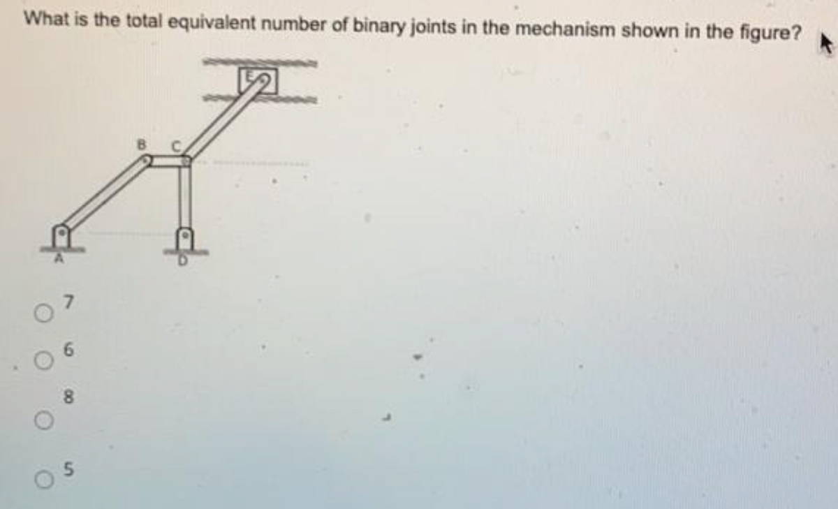 What is the total equivalent number of binary joints in the mechanism shown in the figure?
6.
