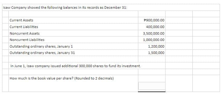 Isaw Company showed the following balances in its records as December 31:
Current Assets
P900,000.00
Current Liabilities
400,000.00
Noncurrent Assets
3,500,000.00
Noncurrent Liabilities
1,000,000.00
Outstanding ordinary shares, January 1
1,200,000
Outstanding ordinary shares, January 31
1,500,000
In June 1, Isaw company issued additional 300,000 shares to fund its investment.
How much is the book value per share? (Rounded to 2 decimals)
