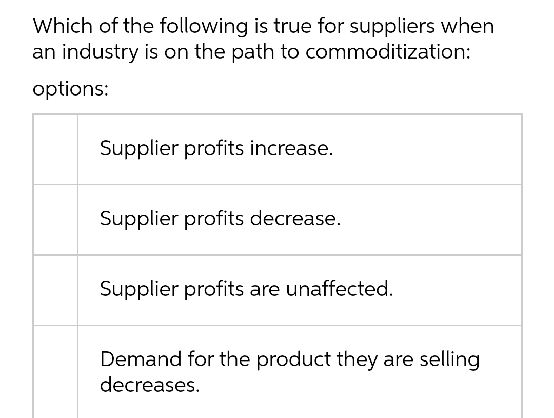 Which of the following is true for suppliers when
an industry is on the path to commoditization:
options:
Supplier profits increase.
Supplier profits decrease.
Supplier profits are unaffected.
Demand for the product they are selling
decreases.
