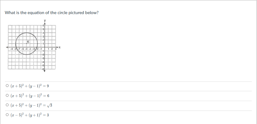 What is the equation of the circle pictured below?
K
-9 7-6-
2-1
-2
-3
O (z + 5)? + (y – 1)² = 9
O (z + 5)? + (y – 1)? = 6
O (z + 5)² + (y – 1)² = /3
O (z – 5)° + (y + 1)² = 3
