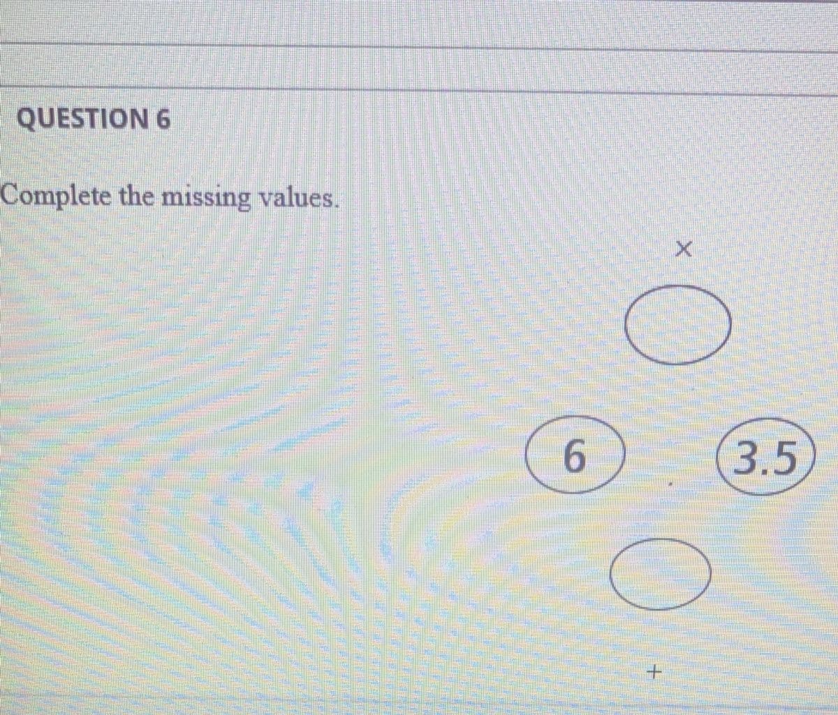 QUESTION 6
Complete the missing values.
6.
(3.5)
