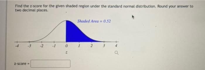 Find the z-score for the given shaded region under the standard normal distribution. Round your answer to
two decimal places.
Shaded Area = 0.52
Z-Score =
