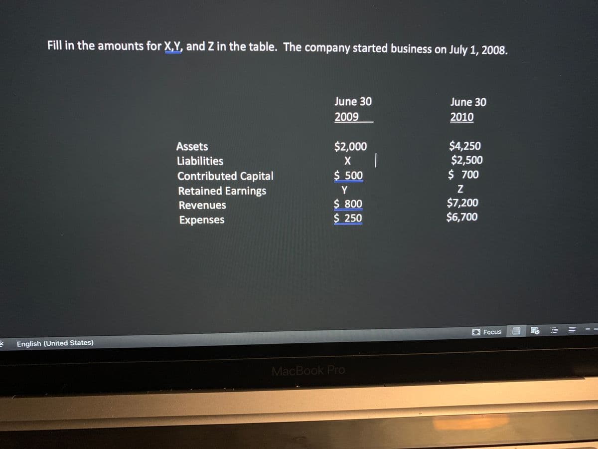 Fill in the amounts for X,Y, and Z in the table. The company started business on July 1, 2008.
June 30
June 30
2009
2010
$2,000
|
$ 500
$4,250
$2,500
$ 700
Assets
Liabilities
Contributed Capital
Retained Earnings
Y
$ 800
$ 250
$7,200
$6,700
Revenues
Expenses
EFocus
English (United States)
MacBook Pro
lili
