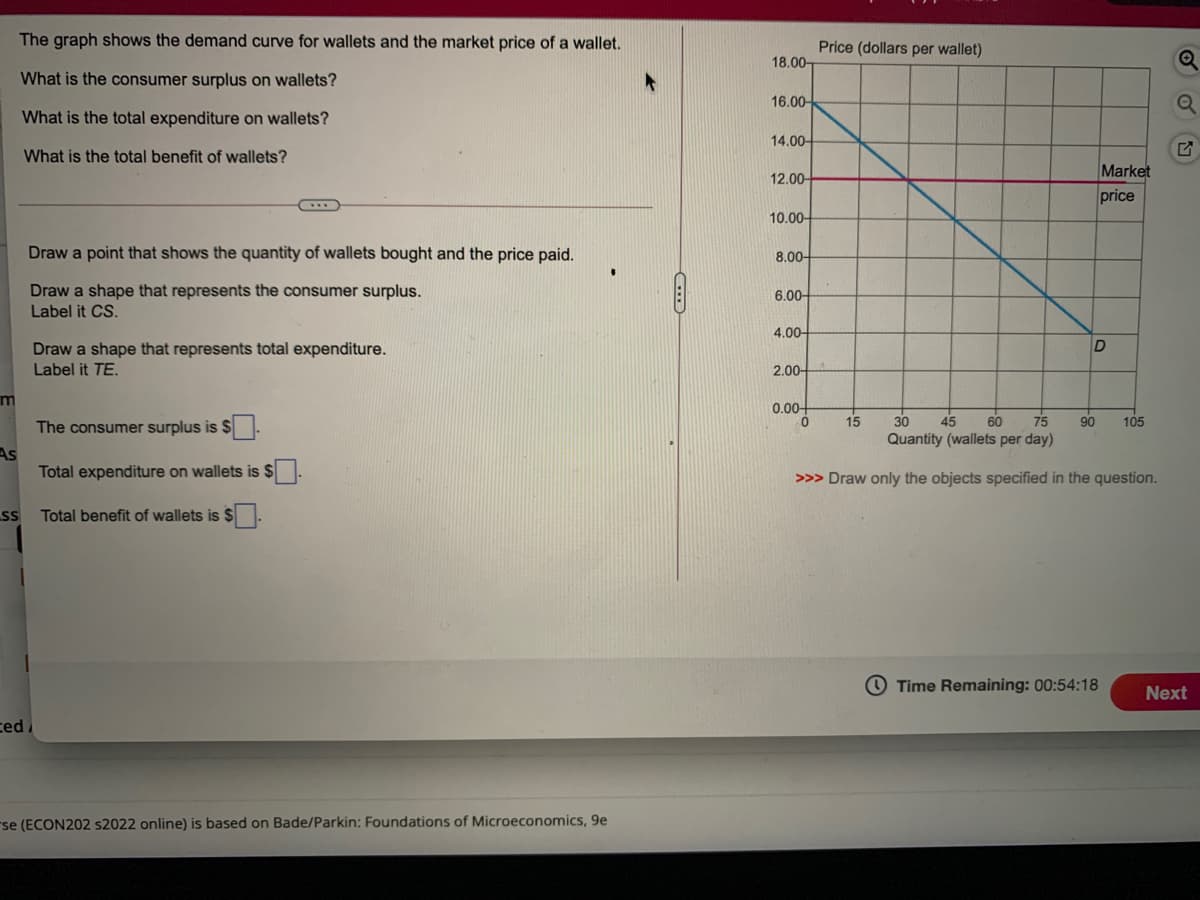 The graph shows the demand curve for wallets and the market price of a wallet.
Price (dollars per wallet)
18.00-
What is the consumer surplus on wallets?
16.00-
What is the total expenditure on wallets?
14.00-
What is the total benefit of wallets?
Market
12.00-
price
....
10.00-
Draw a point that shows the quantity of wallets bought and the price paid.
8.00-
Draw a shape that represents the consumer surplus.
Label it CS.
6.00-
4.00-
Draw a shape that represents total expenditure.
Label it TE.
2.00-
m
0.00-
30
Quantity (wallets per day)
15
45
60
75
90
105
The consumer surplus is $-
As
Total expenditure on wallets is
>>> Draw only the objects specified in the question.
SS
Total benefit of wallets is $
O Time Remaining: 00:54:18
Next
ced
rse (ECON202 s2022 online) is based on Bade/Parkin: Foundations of Microeconomics, 9e
