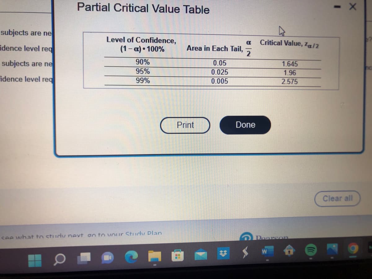 Partial Critical Value Table
Level of Confidence,
(1-α). 100%
90%
95%
99%
subjects are ne
idence level req
subjects are ne
Fidence level req
see what to study next on to your Study Plan
Area in Each Tail,
0.05
0.025
0.005
Print
a
2
Done
Critical Value, Za/2
1.645
1.96
2.575
Daarson
- X
Clear all