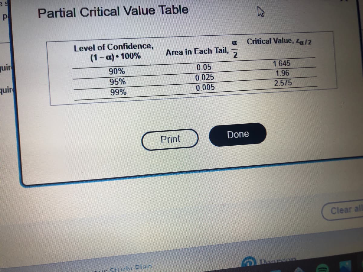 es
P
quir
quir
Partial Critical Value Table
Level of Confidence,
(1-α) 100%
●
90%
95%
99%
Our Study Plan
Area in Each Tail,
0.05
0.025
0.005
Print
C
2
Critical Value, Zα/2
1.645
1.96
2.575
Done
DAVANCA
(
Clear all