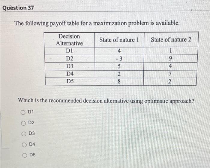 Question 37
The following payoff table for a maximization problem is available.
Decision
State of nature 1
State of nature 2
Alternative
D1
1
D2
- 3
D3
4
D4
2
D5
Which is the recommended decision alternative using optimistic approach?
O D1
D2
D3
D4
D5
