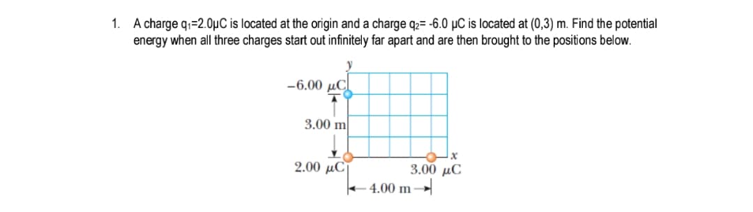 A charge q,=2.0µC is located at the origin and a charge q2= -6.0 µC is located at (0,3) m. Find the potential
energy when all three charges start out infinitely far apart and are then brought to the positions below.
-6.00 µC
3.00 m
2.00 µC
3.00 μC
4.00 m
