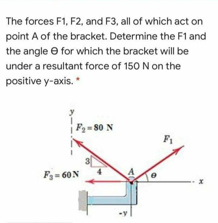 The forces F1, F2, and F3, all of which act on
point A of the bracket. Determine the F1 and
the angle e for which the bracket will be
under a resultant force of 150 N on the
positive y-axis. *
y
F2 = 80 N
F1
F3 = 60N
e
-y
3,
