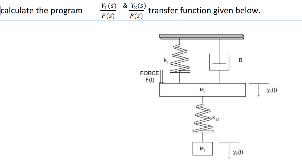 Y1 (s) & Y2(S)
calculate the program
transfer function given below.
F(s)
F(s)
FORCE
F(t)
M,
y,(t)
K12
M2
Y2(t)
