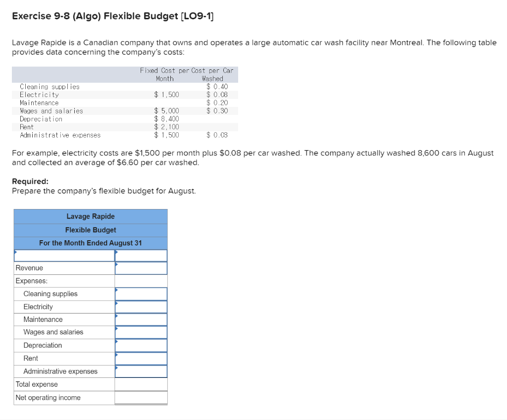 Exercise 9-8 (Algo) Flexible Budget [LO9-1]
Lavage Rapide is a Canadian company that owns and operates a large automatic car wash facility near Montreal. The following table
provides data concerning the company's costs:
Cleaning supplies.
Electricity
Maintenance
Wages and salaries
Depreciation
Rent
Administrative expenses
$ 0.03
For example, electricity costs are $1,500 per month plus $0.08 per car washed. The company actually washed 8,600 cars in August
and collected an average of $6.60 per car washed.
Required:
Prepare the company's flexible budget for August.
Revenue
Expenses:
Fixed Cost per Cost per Car
Month
Washed
Lavage Rapide
Flexible Budget
For the Month Ended August 31
Cleaning supplies
Electricity
Maintenance
Wages and salaries
Depreciation
Rent
Administrative expenses
Total expense
Net operating income
$ 1,500
$5,000
$ 8,400
$2,100
$1,500
$0.40
$ 0.08
$ 0.20
$0.30