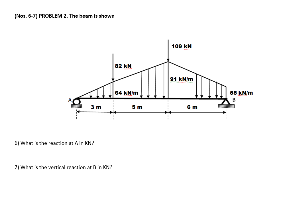 (Nos. 6-7) PROBLEM 2. The beam is shown
109 kN
82 kN
91 kN/m
64 kN/m
55 kN/m
A
B
3 m
5 m
6 m
6) What is the reaction at A in KN?
7) What is the vertical reaction at B in KN?
