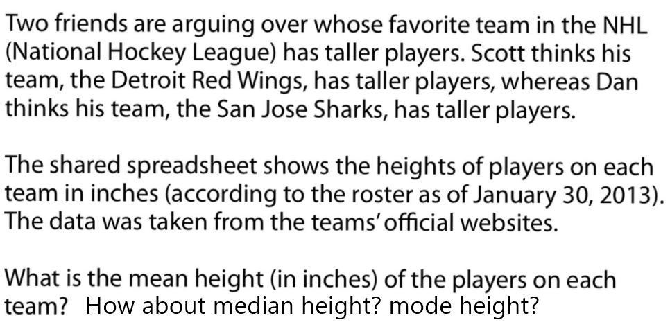 Two friends are arguing over whose favorite team in the NHL
(National Hockey League) has taller players. Scott thinks his
team, the Detroit Red Wings, has taller players, whereas Dan
thinks his team, the San Jose Sharks, has taller players.
The shared spreadsheet shows the heights of players on each
team in inches (according to the roster as of January 30, 2013).
The data was taken from the teams'official websites.
What is the mean height (in inches) of the players on each
team? How about median height? mode height?
