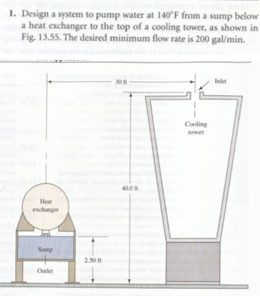 1. Design a system to pump water at 140°F from a sump below
a heat exchanger to the top of a cooling tower, as shown in
Fig. 13.55. The desired minimum flow rate is 200 gal/min.
30 ft
Inlet
Cooling
tower
40.0 ft
Heat
exchanger
Sump
2.50 ft
Outlet
