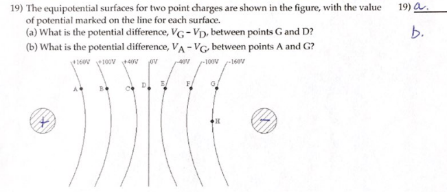 19) The equipotential surfaces for two point charges are shown in the figure, with the value
of potential marked on the line for each surface.
(a) What is the potential difference, VG-VD, between points G and D?
(b) What is the potential difference, VA - VG, between points A and G?
+160V +100V +40V OV
-40V -100V -160V
E
19) a.
b.