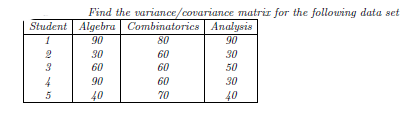Find the variance/covariance matrir for the following data set
Student Algebra Combinatorics Analysis
1
90
80
90
30
60
30
3
60
60
50
4
90
60
30
5
40
70
40

