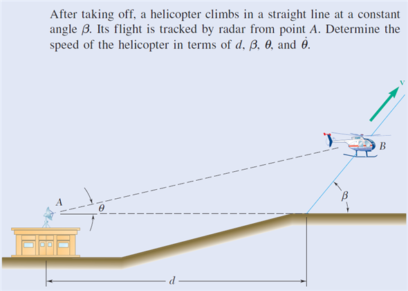 After taking off, a helicopter climbs in a straight line at a constant
angle 6. Its flight is tracked by radar from point A. Determine the
speed of the helicopter in terms of d, ß. 0, and è.
O B

