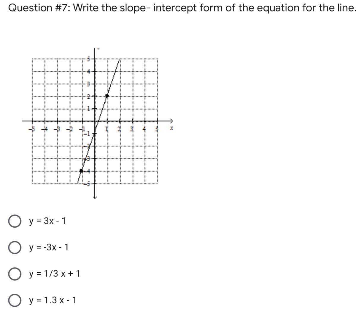 Question #7: Write the slope- intercept form of the equation for the line.
O y = 3x - 1
O y = -3x - 1
O y = 1/3 x + 1
O y = 1.3 x - 1
