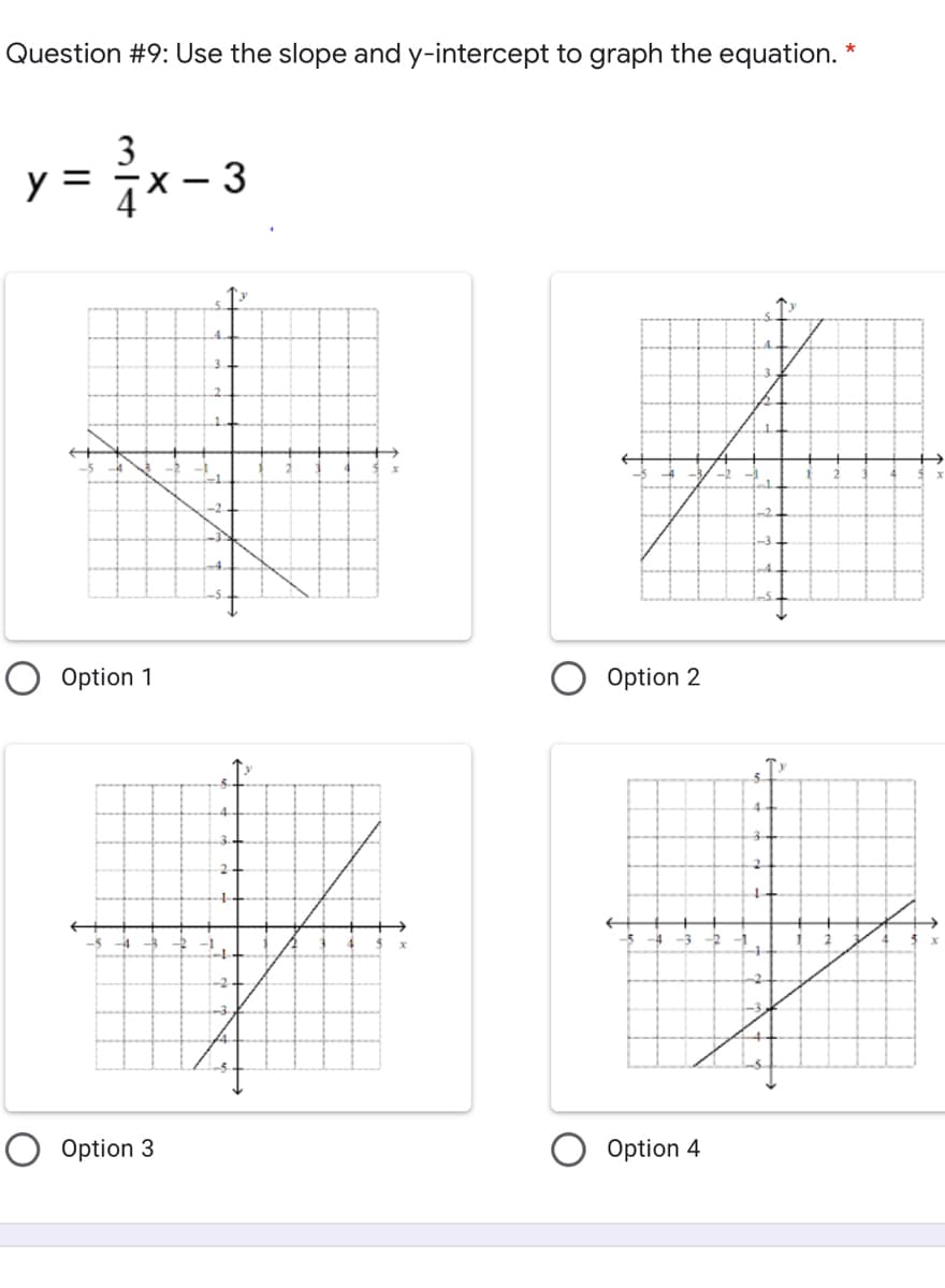 Question #9: Use the slope and y-intercept to graph the equation. *
y = -3
O Option 1
Option 2
O Option 3
Option 4
