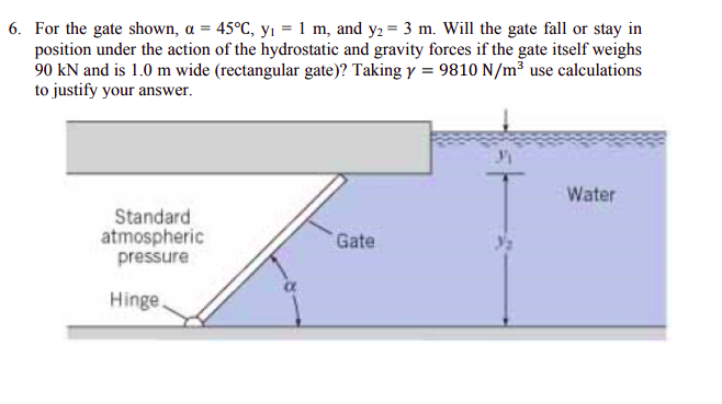 6. For the gate shown, a = 45°C, yı = 1 m, and y2 = 3 m. Will the gate fall or stay in
position under the action of the hydrostatic and gravity forces if the gate itself weighs
90 kN and is 1.0 m wide (rectangular gate)? Taking y = 9810 N/m³ use calculations
to justify your answer.
Water
Standard
atmospheric
pressure
Gate
Hinge.
