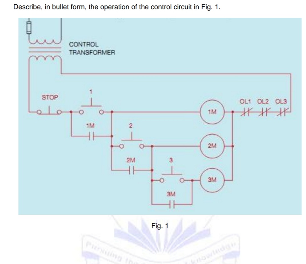 Describe, in bullet form, the operation of the control circuit in Fig. 1.
CONTROL
TRANSFORMER
1M
1M
STOP
ole
2
2M
Fig. 1
3
동
OL1 OL2 OL3
米米米
