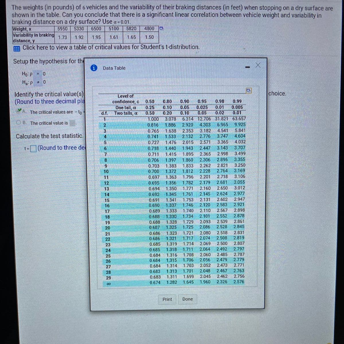 The weights (in pounds) of 6 vehicles and the variability of their braking distances (in feet) when stopping on a dry surface are
shown in the table. Can you conclude that there is a significant linear correlation between vehicle weight and variability in
braking distance on a dry surface? Use a =0.01.
Weight, x
Varlabillty in braklng
distance, y
Click here to view a table of critical values for Student's t-distribution.
5950
5330
6500
5100
5820
4800
1.73
1.92
1.95
1.61
1.65
1.50
Setup the hypothesis for the
i Data Table
Ho P = 0
Ha p 0
Identify the critical value(s)
(Round to three decimal pla
choice.
Level of
confidence, c
One tall, oa
Two talls, a
0.98
0.01
0.02
6.314 12.706 31.821 63.657
6,965
4.541
3,747
3.365
3.143
2.998
2.896
2.821
2.764
2.718
0.80
0.10
0.20
3.078
0.50
0.90
0.95
0.99
0.005
0.01
0.25
0.05
0.025
A The critical values are - to
d.f.
0.50
0.10
0.05
1.000
0.816
B The critical value is
9.925
1.886
0.765 1.638
0,7411.533
2.920
2.353
4.303
3.182
2.776
2.571
5.841
4.604
4.032
3.707
Calculate the test statistic.
2.132
0.727
1.476
2.015
(Round to three de
0.718 1.440
0.711
0.706
0.703
0.700
1.943
1.895
2.447
9.
7.
t3=
2.365
3.499
1.415
1.397
3.355
3,250
3.169
3.106
1.860
2.306
1.383 1.833 2.262
1.372 1.812 2.228
0.697 1.363 1.796 2.201
1.782
1.350 1.771
1.761
1.753
6.
10
11
12
13
14
15
16
17
18
19
20
21
22
23
24
25
26
27
28
3.055
3.012
2.977
2.947
2.921
2.898
2.878
2.861
2.845
2,681
2.650
2.624
1356
2.179
0,695
0.694
0.692
0.691 1.341
0.6901.337 1.746
0.689 1.333
0.688
0.688
0,687
0.686
0.686
0.685 1.319
0.685
0.684
0.684
0.684
0.683
0.683
0.674
2.160
2.145
2.131
2.120
2.110
2.101
2.093
2.086
2.080
2.074
1.714 2.069 2.500
2.064
2.060
2.056
2.052
2.048
2.045
1.345
1.740
1.734
1.729
1.325 1.725
1.721
1.717
2.602
2.583
2.567
2.552
2.539
2.528
2.518
2.508
1,330
1.328
2.831
2.819
2.807
2.797
2.787
2.779
2.771
2.763
2.756
1.323
1.321
1.711
1.708
1.706
1.703
1.701
1.699
2.492
2.485
2.479
2.473
2.467
2.462
2.326
1.318
1.316
1.315
1.314
1.313
1.311
1.282
29
1.645
1.960
2.576
Print
Done
