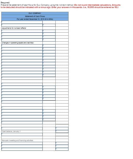 Required:
Prepare the statement of cash flows for Dux Company using the incirect methodl (Do not round intermediate calculations. Amounts
to be deducted should be Indicated with a minus sign. Enter your answers in thousands. L.e., 10,000 should be entered as 10).)
DUX COMPANY
Biatement of Cash Flows
For year anded Deoember 31, 201 ( in 000s)
Adustments for noncash efects
Changes in cperating assets and labites
Cash balanca, January 1
Noncash invastng and financing activities
