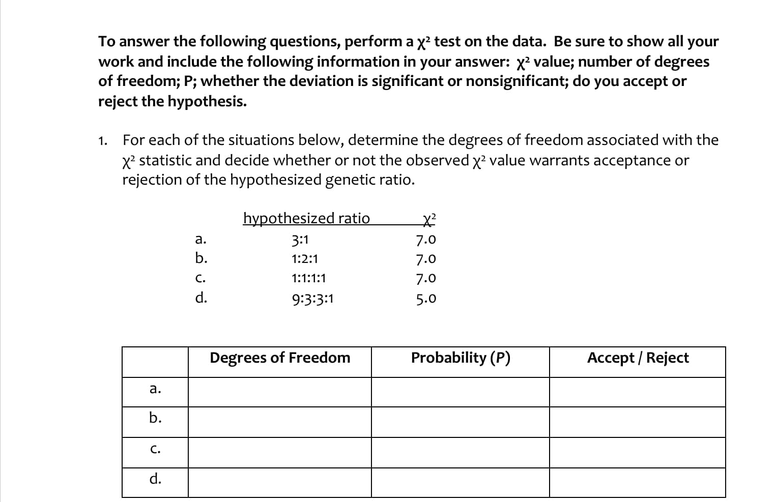 To answer the following questions, perform a x? test on the data. Be sure to show all your
work and include the following information in your answer: x² value; number of degrees
of freedom; P; whether the deviation is significant or nonsignificant; do you accept or
reject the hypothesis.
For each of the situations below, determine the degrees of freedom associated with the
X² statistic and decide whether or not the observed x? value warrants acceptance or
rejection of the hypothesized genetic ratio.
1.
hypothesized ratio
a.
3:1
7.0
b.
1:2:1
7.0
C.
1:1:1:1
7.0
d.
9:3:3:1
5.0
Degrees of Freedom
Probability (P)
Accept / Reject
a.
b.
C.
d.
