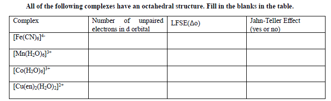 All of the following complexes have an octahedral structure. Fill in the blanks in the table.
Number of unpaired LFSE(Ao)
electrons in d orbital
Jahn-Teller Effect
(yes or no)
Complex
[Fe(CN)s]*
[Mn(H,O)s]
[Co(H;O)s]
[Cu(en),(H,O)]"
