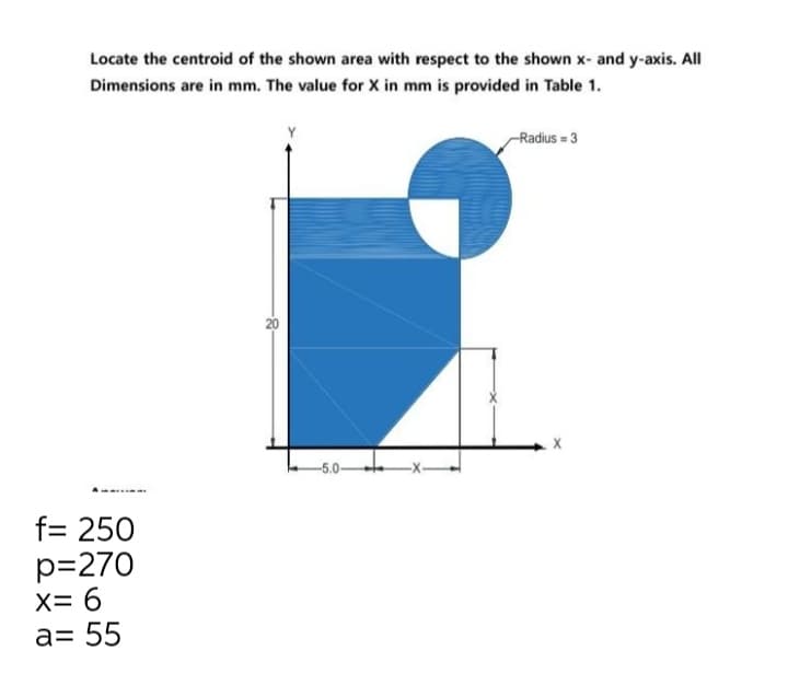 Locate the centroid of the shown area with respect to the shown x- and y-axis. All
Dimensions are in mm. The value for X in mm is provided in Table 1.
-Radius = 3
20
-5.0-
f= 250
p=270
X= 6
a= 55
