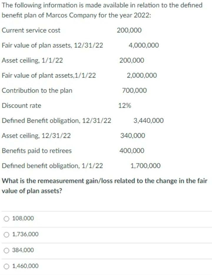 The following information is made available in relation to the defined
benefit plan of Marcos Company for the year 2022:
Current service cost
200,000
Fair value of plan assets, 12/31/22
4,000,000
Asset ceiling, 1/1/22
200,000
Fair value of plant assets,1/1/22
2,000,000
Contribution to the plan
700,000
Discount rate
12%
Defined Benefit obligation, 12/31/22
3,440,000
Asset ceiling, 12/31/22
340,000
Benefits paid to retirees
400,000
Defined benefit obligation, 1/1/22
1,700,000
What is the remeasurement gain/loss related to the change in the fair
value of plan assets?
O 108,000
1.736,000
O 384,000
O 1,460,000
