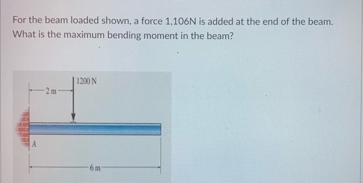 For the beam loaded shown, a force 1,106N is added at the end of the beam.
What is the maximum bending moment in the beam?
1200 N
2m
6 m
