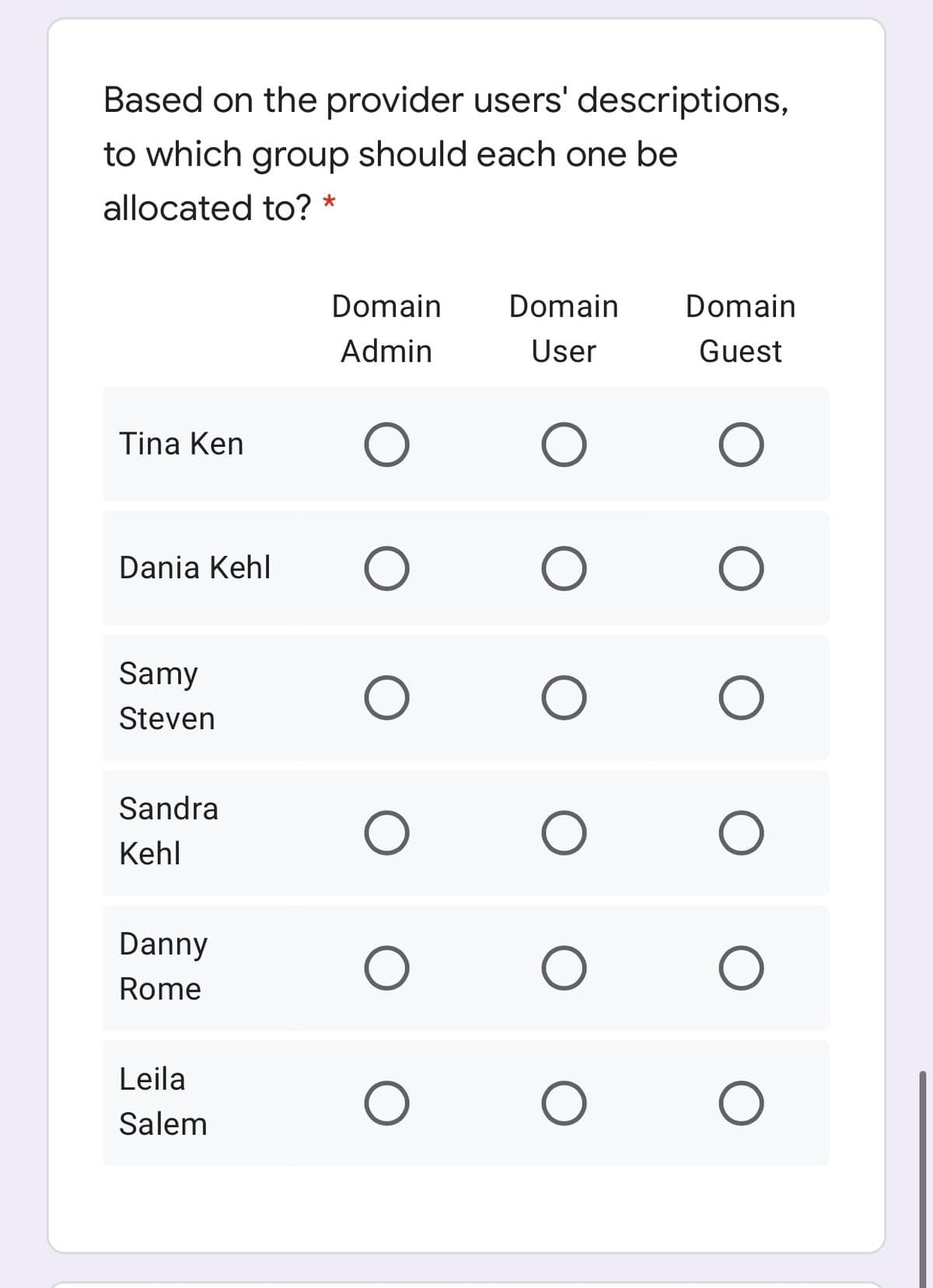 Based on the provider users' descriptions,
to which group should each one be
allocated to?
Domain
Domain
Domain
Admin
User
Guest
Tina Ken
Dania Kehl
Samy
Steven
Sandra
Kehl
Danny
Rome
Leila
Salem
