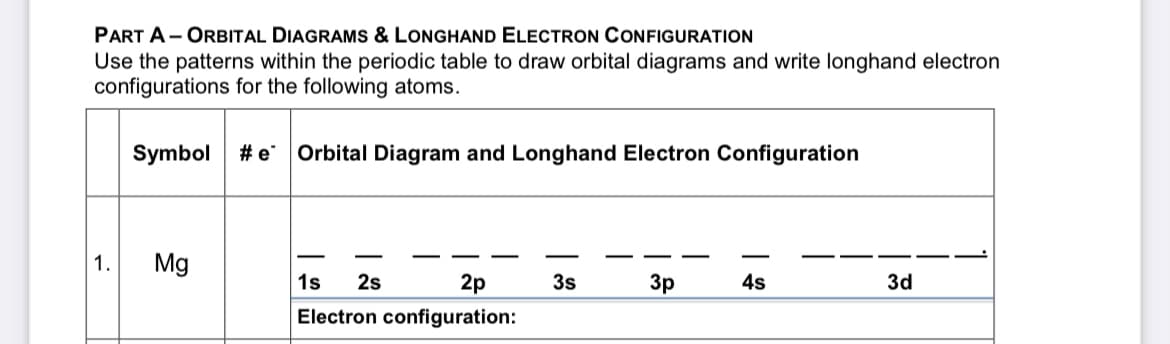 PART A- ORBITAL DIAGRAMS & LONGHAND ELECTRON CONFIGURATION
Use the patterns within the periodic table to draw orbital diagrams and write longhand electron
configurations for the following atoms.
Symbol
# e Orbital Diagram and Longhand Electron Configuration
1.
Mg
1s
2s
2p
3s
3p
4s
3d
Electron configuration:
1
